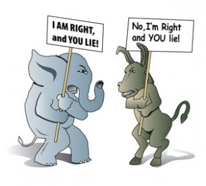 Partisan Polarization